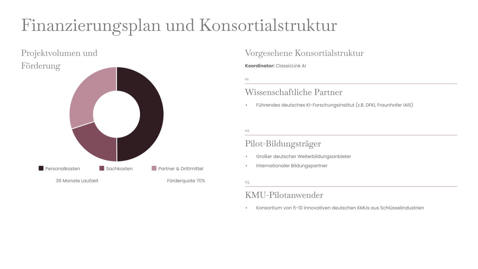 Kopie von Compass-EU_ KI-Plattform zur Stärkung europäischer KMUs (9)