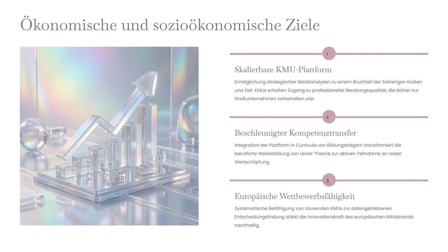 Kopie-von-Compass-EU_-KI-Plattform-zur-Stärkung-europäischer-KMUs-_4_