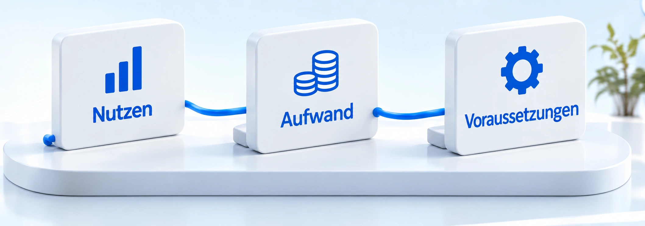 Drei räumliche Elemente mit den Beschriftungen Nutzen, Aufwand und Voraussetzungen, verbunden durch eine blaue Linie.